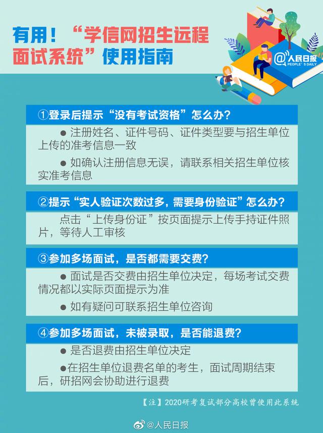 2021考研查分時間表已確定！這些事提前準備 有備才能無患！
