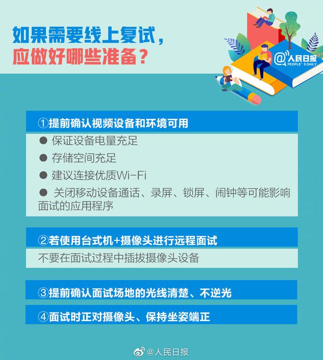 2021考研查分時間表已確定！這些事提前準備 有備才能無患！
