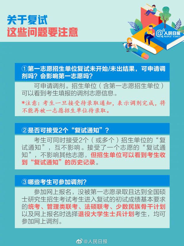 2021考研查分時間表已確定！這些事提前準備 有備才能無患！