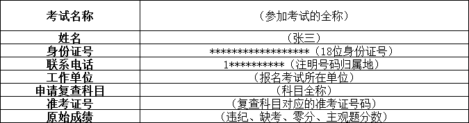 江西專業技術資格考試成績復核