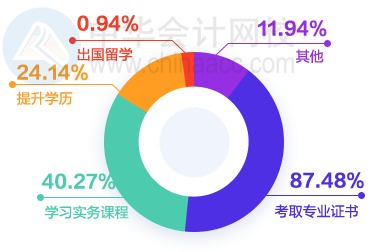 多地上調(diào)2021年至低工資標(biāo)準(zhǔn)！這個(gè)地區(qū)漲錢(qián)至多！