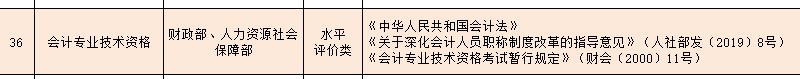 財(cái)會(huì)類國(guó)家職業(yè)資格證書有哪些？CPA了解下！