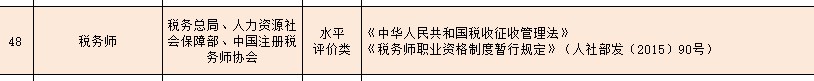 財(cái)會(huì)類國(guó)家職業(yè)資格證書有哪些？CPA了解下！