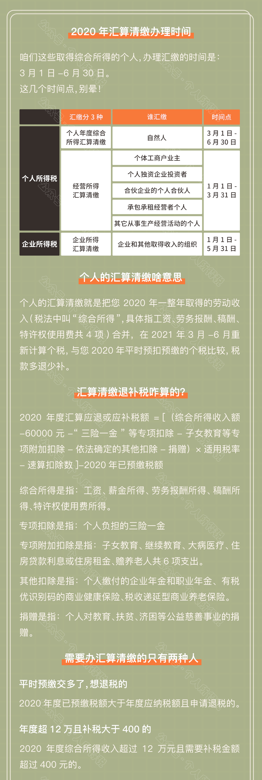 個人所得稅退稅 今天正式開始！