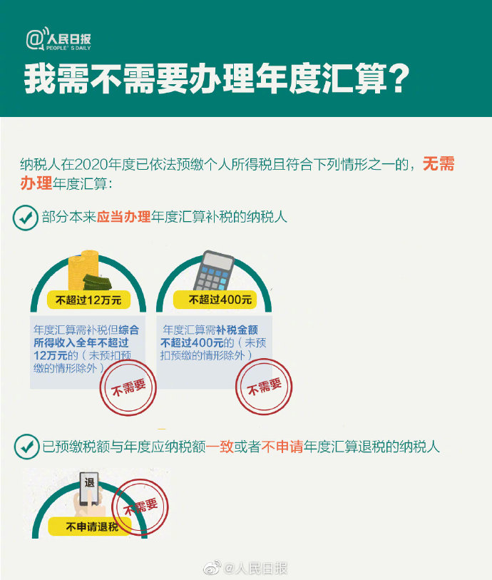 個稅年度匯算來啦！怎么補怎么退？個稅年度匯算指南已送達！