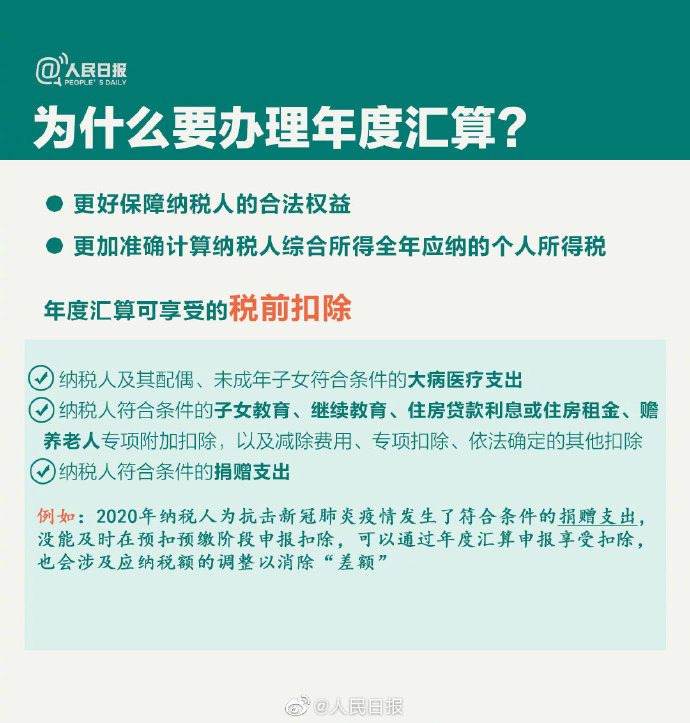 個稅年度匯算來啦！怎么補怎么退？個稅年度匯算指南已送達！