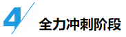 大神都是如何備考cpa的？四輪規劃速來學！