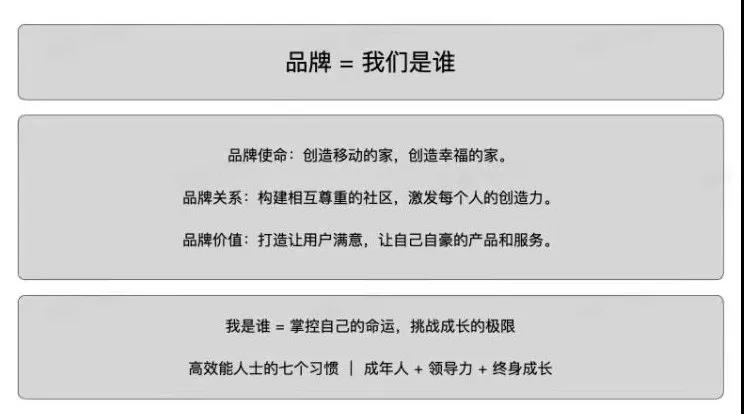 ACCA雇主|職在四方：理想汽車財(cái)務(wù)管培生熱招