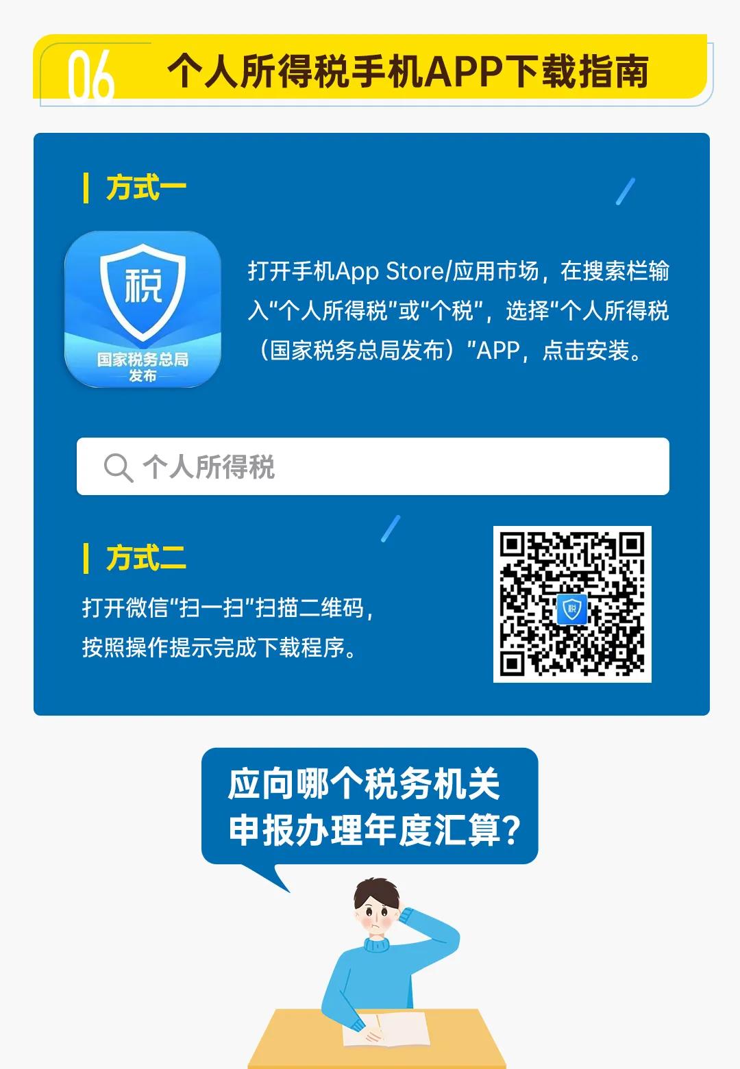 圖解公告丨一年一度的個稅年度匯算開始啦！