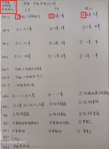 備考策略：中級會計職稱三科目是該輪著學還是同時進行？