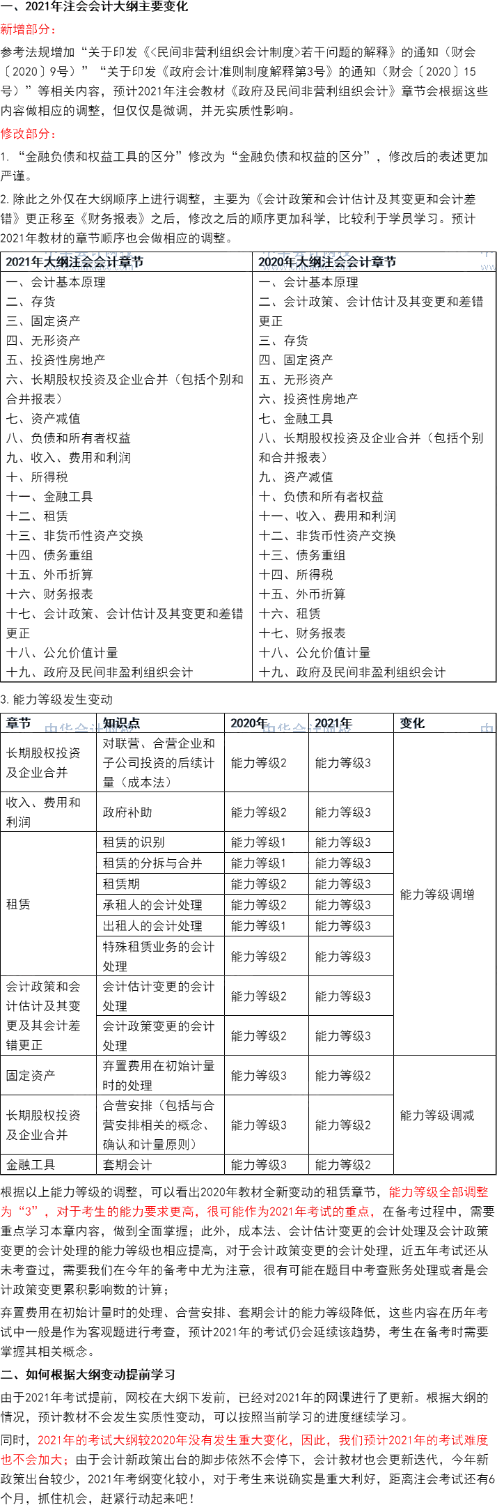 這些考點(diǎn)或?qū)⒓{入2021CPA教材變動(dòng)！老師直播解讀搶先預(yù)約>
