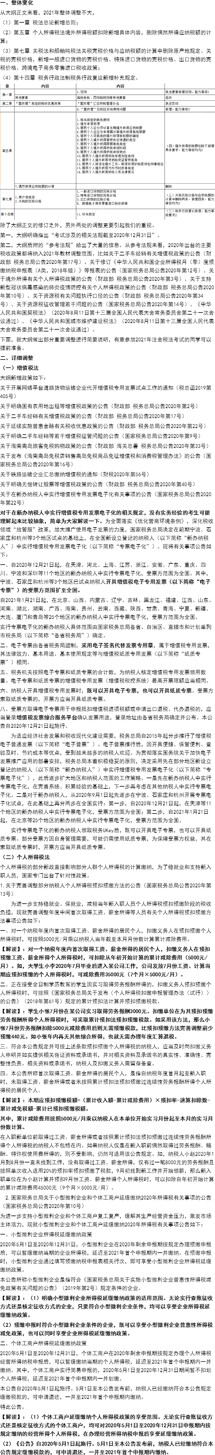 這些考點(diǎn)或?qū)⒓{入2021CPA教材變動(dòng)！老師直播解讀搶先預(yù)約>