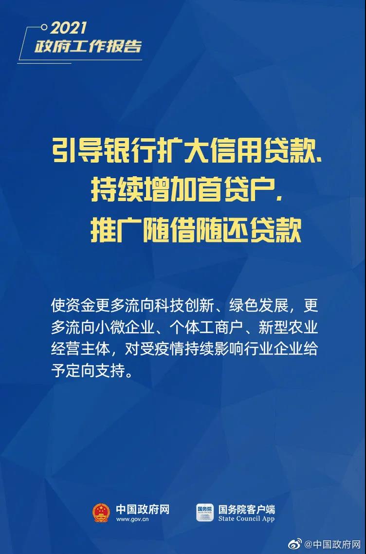 小微企業、個體工商戶速看，國家扶持來了！