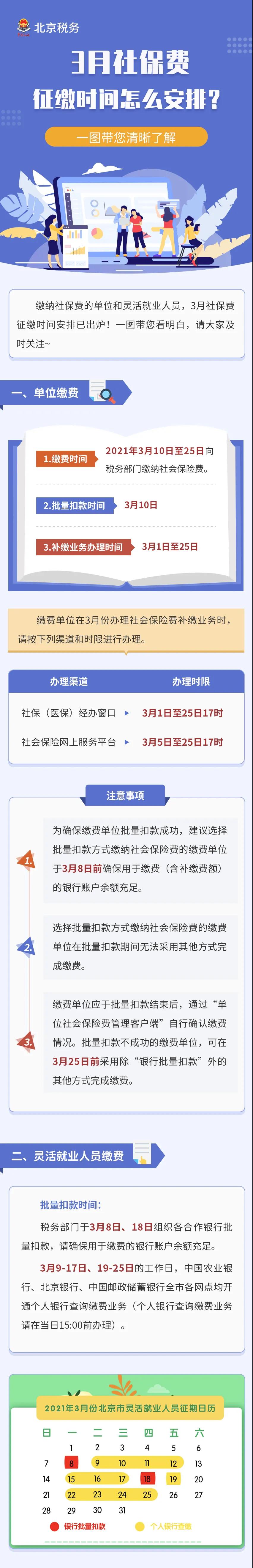 3月社保費(fèi)征繳時(shí)間怎么安排？一圖帶您清晰了解