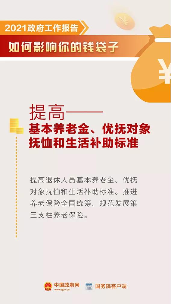 你的錢袋子今年會(huì)有這些變化！