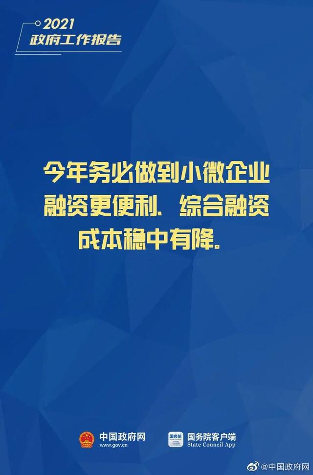 小微企業、個體工商戶速看，國家扶持來了！