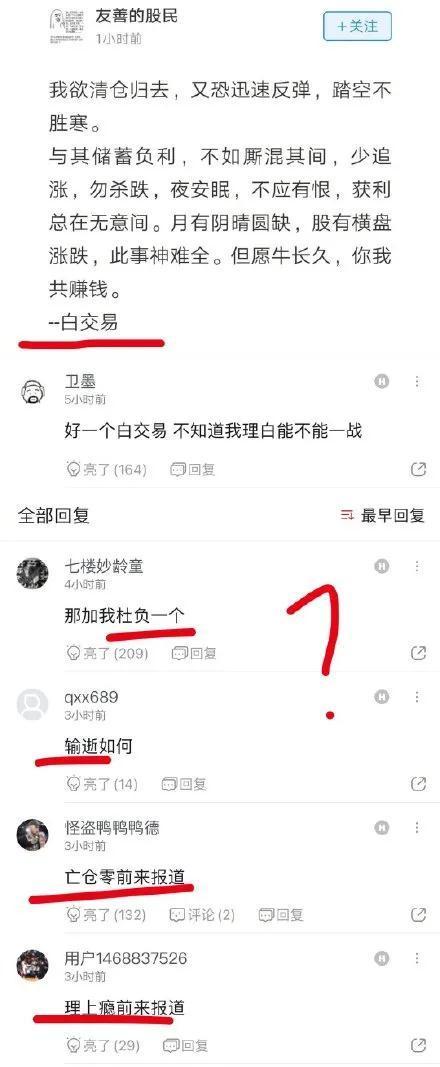 基金人已虧到毫無波瀾？現在抄底梭哈正是好時機？