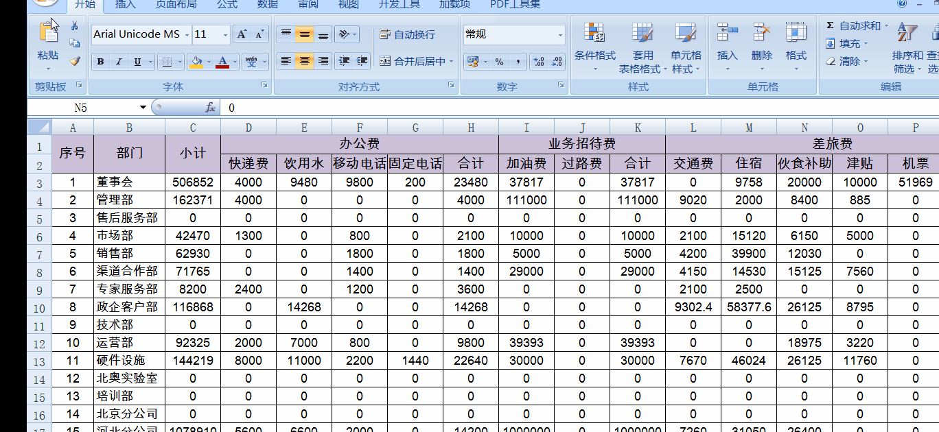 小技巧！Excel單元格為零值時設置為不顯示任何內容的方法！