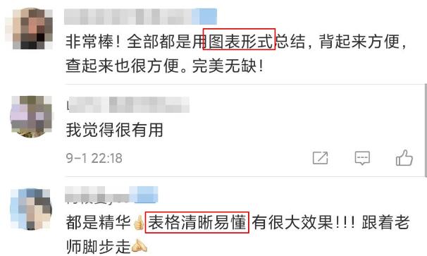 初級會計《模擬題冊》簡直太火爆了！沖刺必選！
