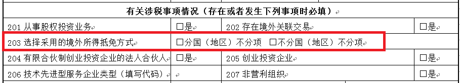 一文理清企業所得稅年度納稅申報基礎信息表(A000000)變化