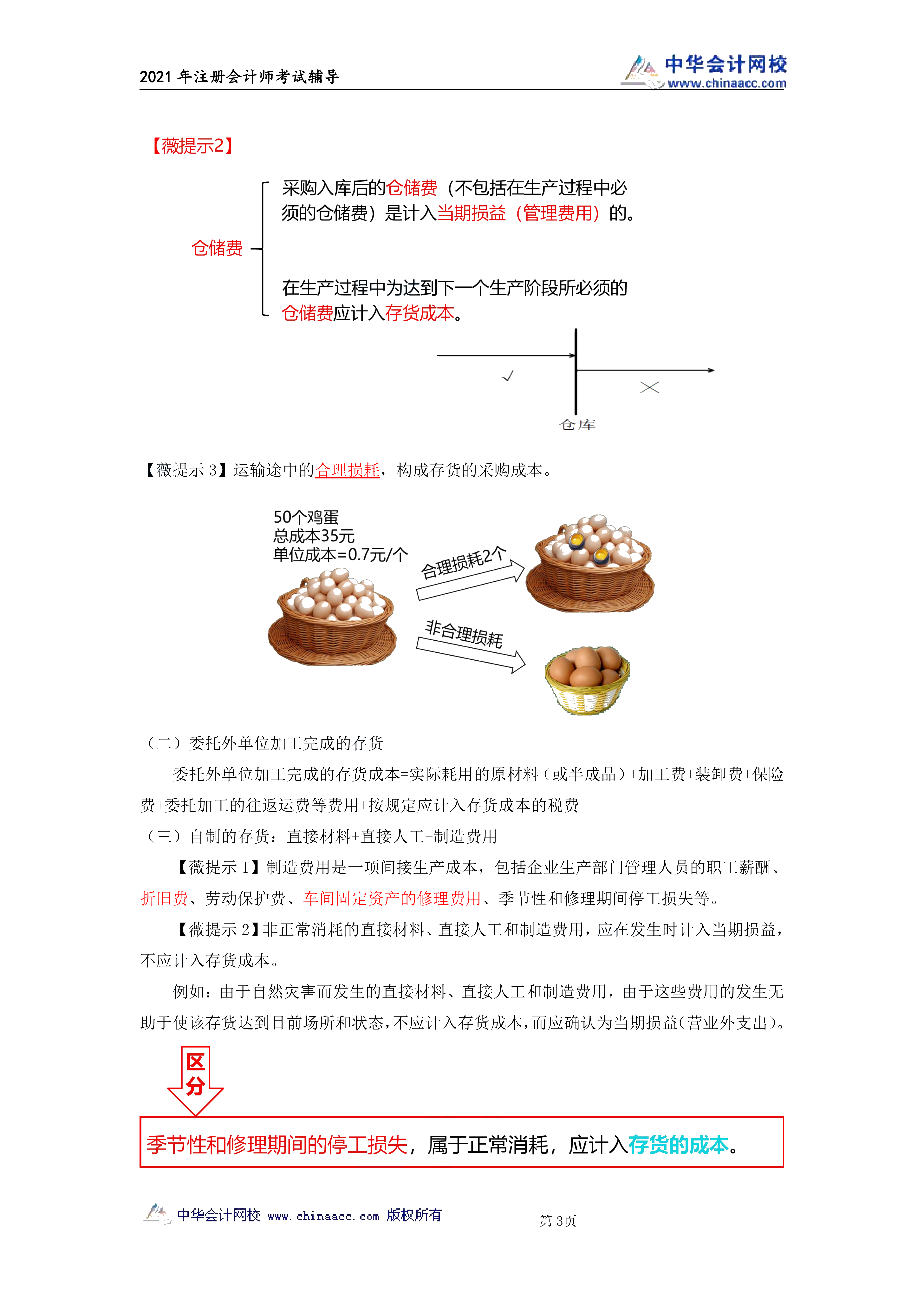 注會會計(jì)第二章《存貨》講義_02