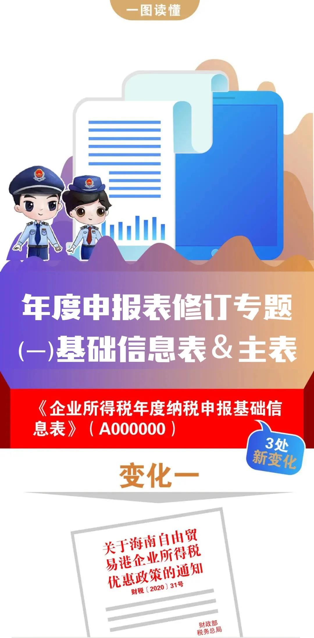 企稅年度申報表修訂專題丨（一）基礎信息表＆主表