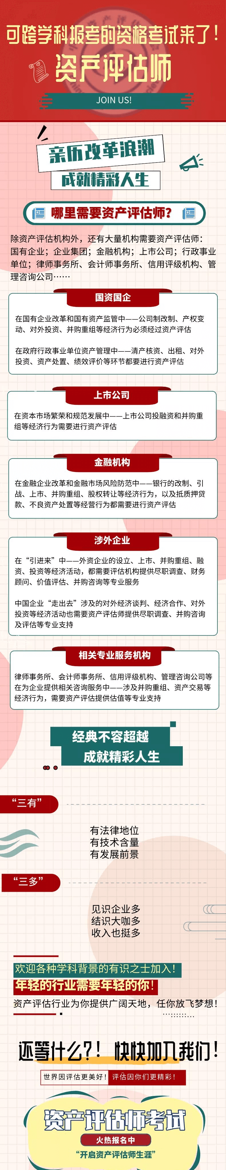 資產(chǎn)評(píng)估師從事行業(yè)