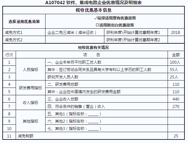 企業所得稅匯算清繳