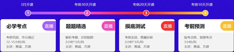初級會計持證人數正式曝光！2021年初級持證人會是你嗎？