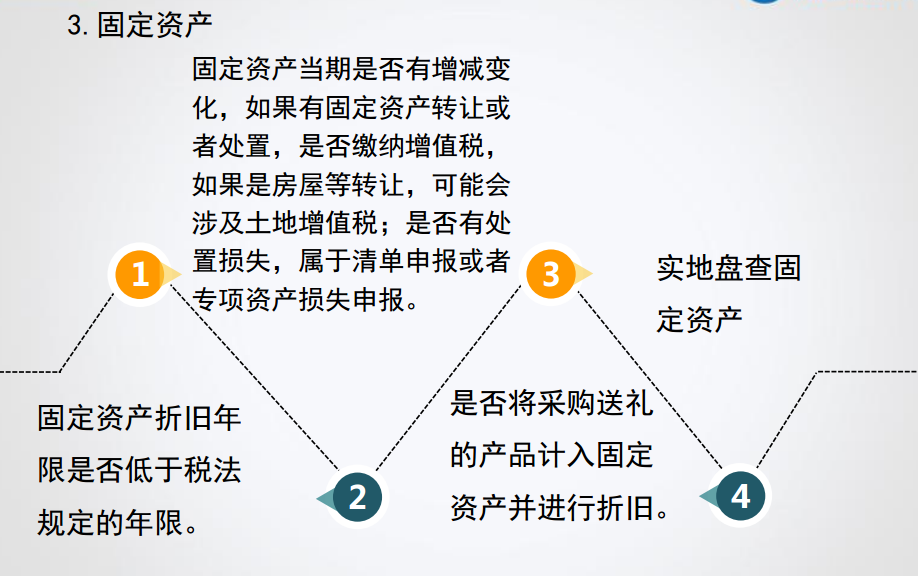 企業財務報表的涉稅風險分析