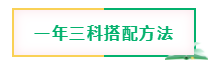 4月注會報名開始 現在學還來得及嗎？兩科怎么搭？三科該怎么學？