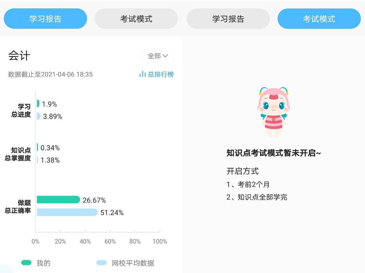 數據夠大才智能！AI智能學習班強勢解決4大備考難題！效率加倍！