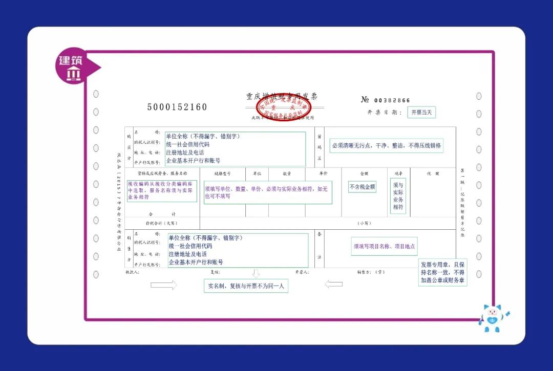 干貨 | 不同行業的發票應該這樣開！