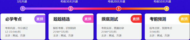 初級會計不知道去哪找試題？網校有！考前搶分必練！