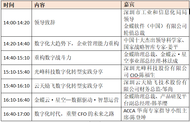 重構數字戰斗力-2021企業管理上云峰會（4月23日，深圳）