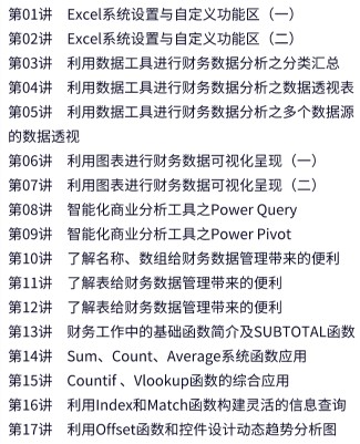 審計人員必學：醫院存貨審計實務