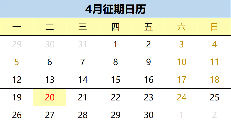 4月征期即將結(jié)束！納稅人們申報請注意