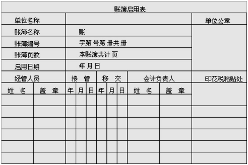 會計如何建賬？快來看，速成！