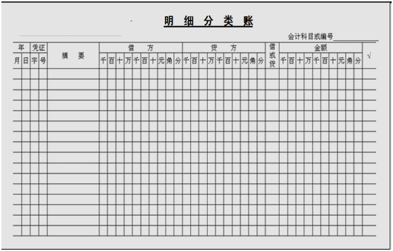 會計如何建賬？快來看，速成！