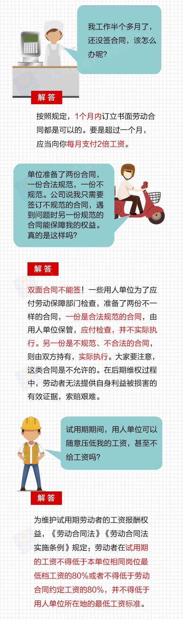 馬上要畢業的大學生們，簽勞動合同，這些要注意！