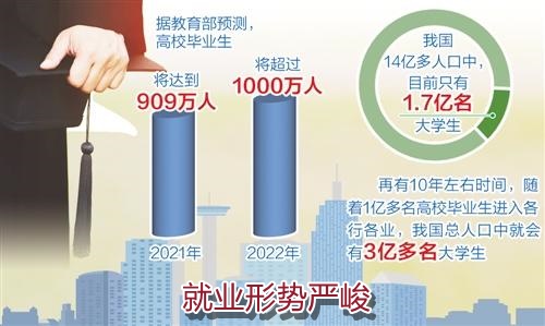 對(duì)670萬(wàn)初級(jí)會(huì)計(jì)職稱(chēng)持證者說(shuō)：機(jī)遇與挑戰(zhàn)并存！