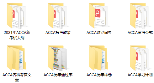 【五一學習計劃】ACCA考生怎么過五一？5天備考計劃啟動！