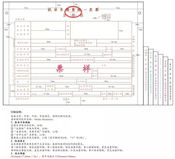機動車發票必備干貨知識！新規5月1日起試行！
