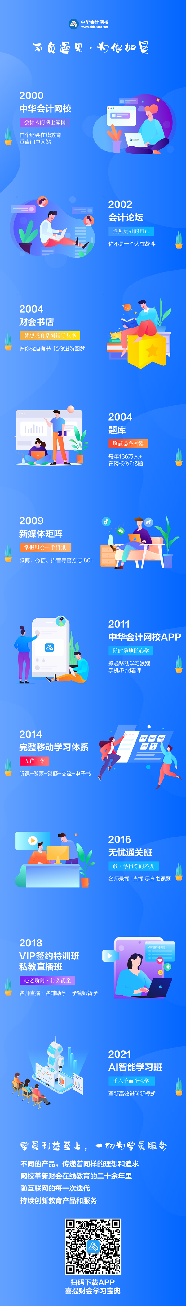 不負遇見！正保會計網校孕育高分學員的秘密 圍觀>