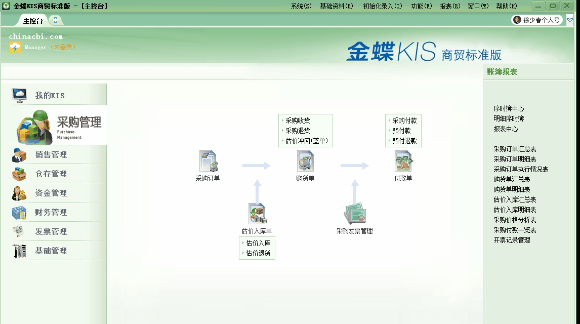 金蝶KIS商貿(mào)版結(jié)賬前保證所有業(yè)務(wù)單據(jù)已經(jīng)生成會(huì)計(jì)憑證！學(xué)習(xí)了！