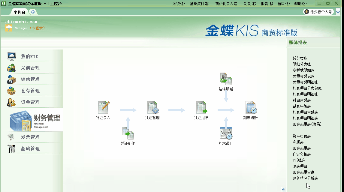 金蝶KIS商貿(mào)版結(jié)賬前保證所有業(yè)務(wù)單據(jù)已經(jīng)生成會(huì)計(jì)憑證！學(xué)習(xí)了！