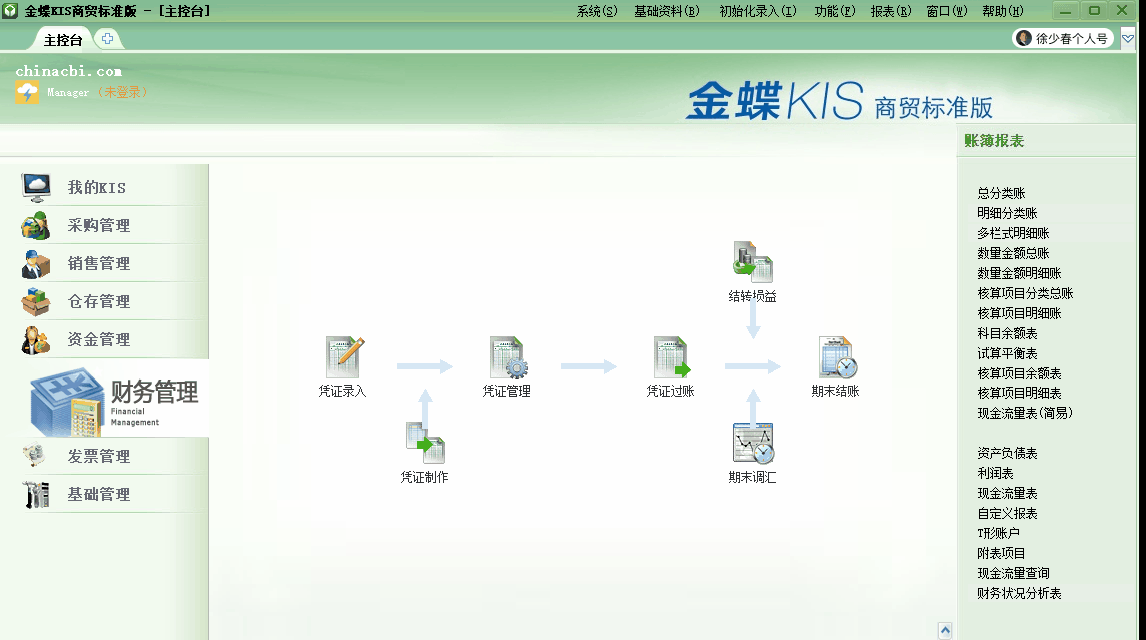金蝶KIS商貿版期末無法結轉損益？看了你就會了！
