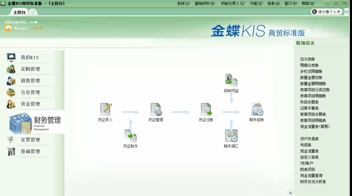 金蝶KIS商貿版期末無法結轉損益？看了你就會了！