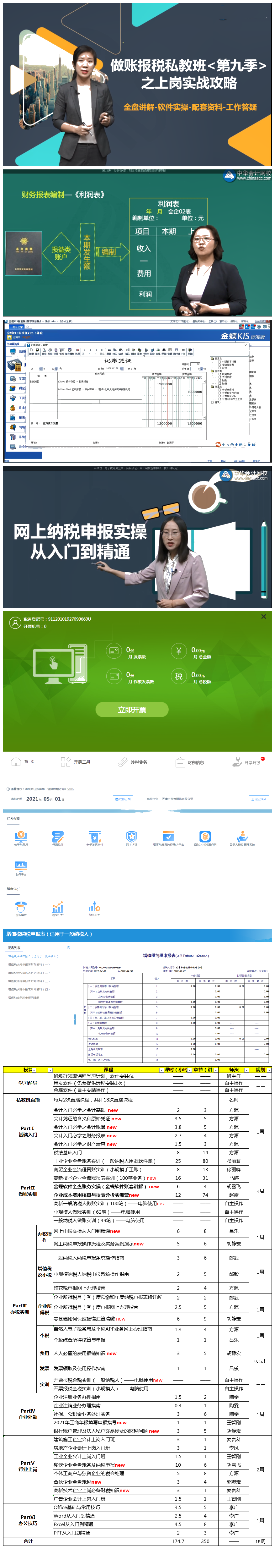 我是初級考生，初級考后，下一步該做什么？