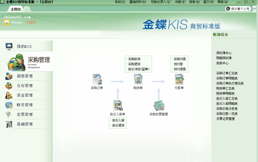 金蝶KIS商貿版的商品明細可以批量導入嗎？解答來了！
